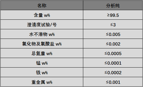 環(huán)保級過鉀.png